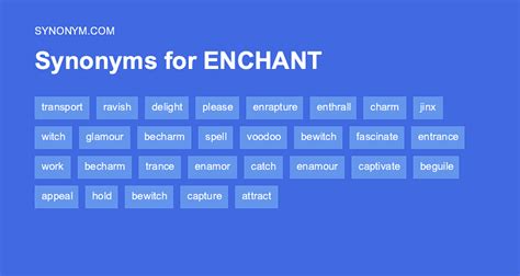 synonym for enchant